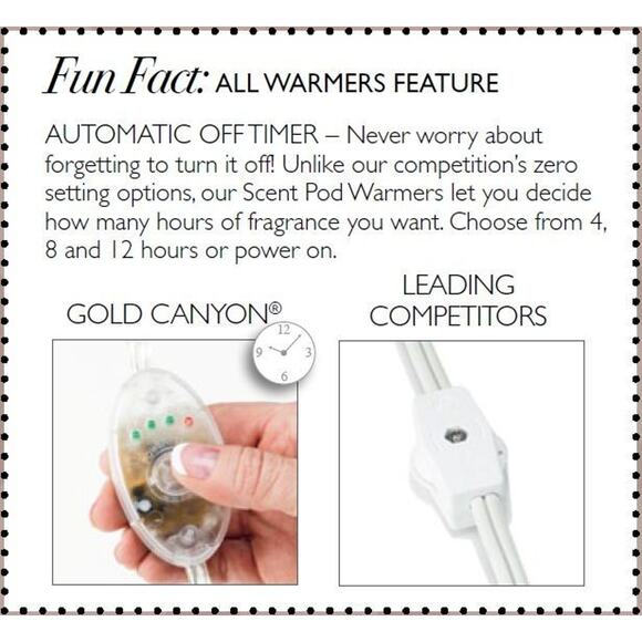 Gold Canyon Candles Charcoal Gray oil wax warmer with Timer - Picture 3 of 3